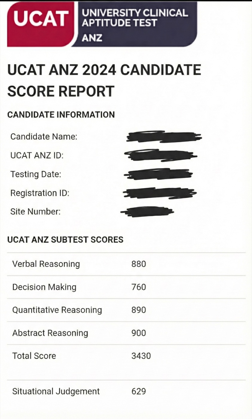 Anonymous Tutor UCAT score